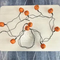 Item thumbnail for item 39c67d52-242b-44ff-b2f1-d15a9ff539a8