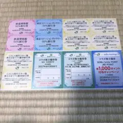 JR東日本 株主優待割引券セットのサムネイル
