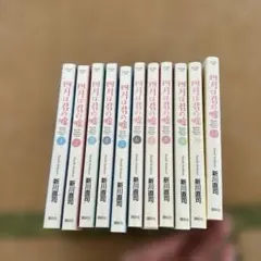 Item thumbnail for item 3c0d68ce-659c-40bf-bf92-4c5f9dae7543