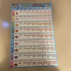 九九表 知育玩具 幼児・小学生向け