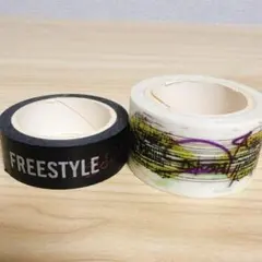 Item thumbnail for item c840bbd6-a462-4297-8276-3ad8674ea19d