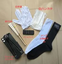 Item thumbnail for item b76fe75c-1cf1-4e2b-809b-e21f65cad2ff