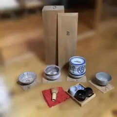 Item thumbnail for item 8420dc05-f84e-4eef-af1e-c5b580168d4b