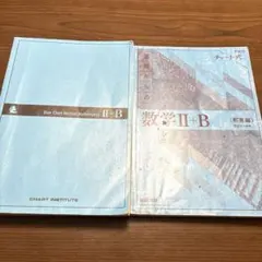 青チャート　 IIB 2B