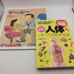 プロが教える人体のすべてがわかる本 、ゲーとピー