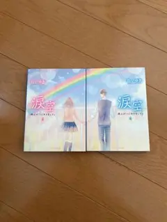 Item thumbnail for item 8cb95a77-6ab1-4707-850b-f93963e72b6d