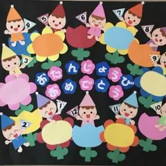 壁面飾り　お誕生日おめでとう