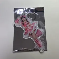 Item thumbnail for item 858e2ece-0ffb-423a-a948-f51368f49e92