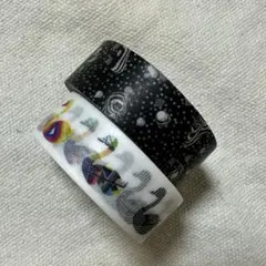 Item thumbnail for item f90beeee-3933-4b87-8f9d-5a4a6376e375