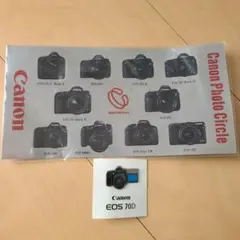 Item thumbnail for item bf8d8257-9c03-4f41-a979-deeee58ea5ef