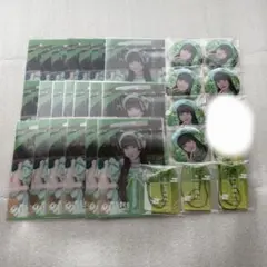 Item thumbnail for item ee0b3e01-8f1d-422b-9de3-01a107e1133d