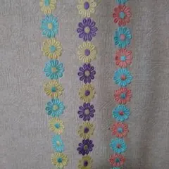 Item thumbnail for item 73692c5e-012d-45f8-927c-9c52d34783c6