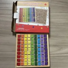 木製掛け算ボード 知育玩具　九九ボード