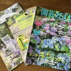 Item thumbnail for item 8b1bc33e-afb6-4c6a-b57d-53f9318c189e