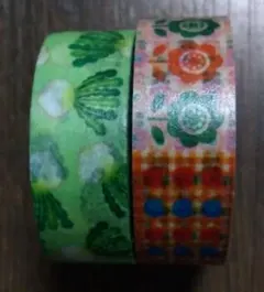 Item thumbnail for item 8521ac6e-d9e9-414a-9270-61790c54bb99