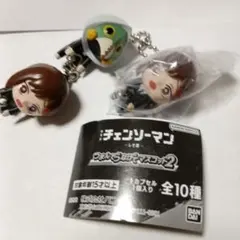 チェンソーマン ガチャ