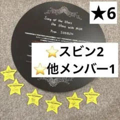 TXT★ACT : TOMORROW★京セラ★スビン★スローガン★落下物