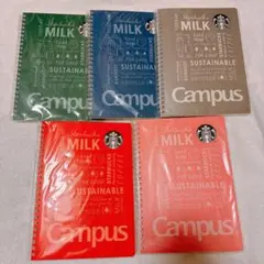 Item thumbnail for item 4053546a-26f6-4d32-be46-96c574c7d65c