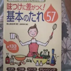 味つけに差がつく！基本のたれ57