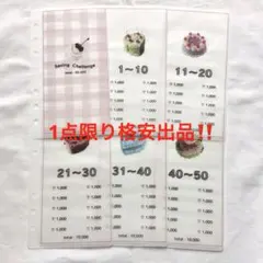 Item thumbnail for item ac4dfd85-48b6-4694-91b2-1dd0ff226ee9