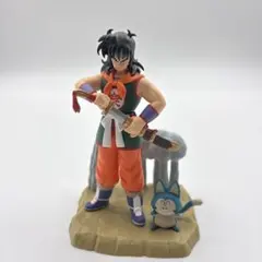 ドラゴンボール 孫悟空 チチ ガレージキット フィギュア 1 - メルカリ