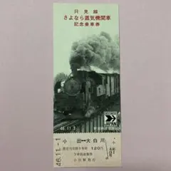 Item thumbnail for item 28836fca-d2a0-48ec-a702-079fec615311