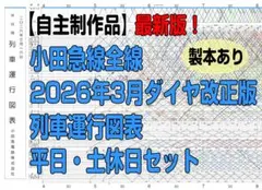 【自作/製本あり】小田急線 最新版 列車運行図表 2026年3月ダイヤ改正のサムネイル