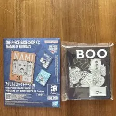 Item thumbnail for item 13024e97-b314-4033-b7ce-bbfd13bd8b04