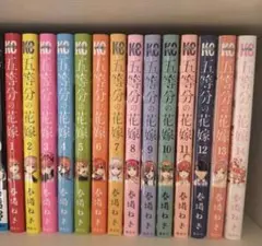 Item thumbnail for item 6c97dac6-27a6-440d-aa66-af95ce143876