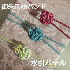 Item thumbnail for item c5b01704-77cf-4379-b937-95043b840813