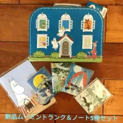 Item thumbnail for item 55ec3b58-5ce5-405f-b509-bd9d3953d1ea