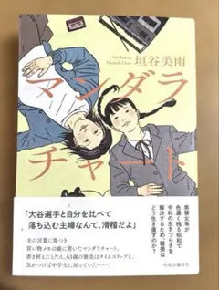 マンダラチャート