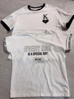 Item thumbnail for item 22a8a575-a559-44ab-8e11-8cedfba99d0c