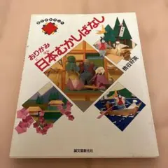 Item thumbnail for item 3e293ae4-7ed4-424d-97ef-890a0c10bf84