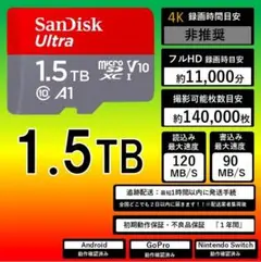 14.サンディスクUltra microSDカード1.5TB .49