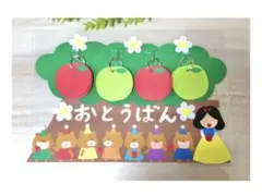 Item thumbnail for item 926818df-b805-45af-b1ed-92dbc5458b1f