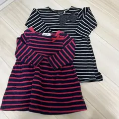 Item thumbnail for item 1623f97e-294e-4d1d-8a6a-cc3c81d6eca8