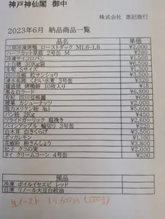 Tomica City Turbo II ホワイト 1/64