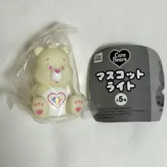 Item thumbnail for item 1094faa8-ccfe-42cc-afa7-78ef4bd9b967