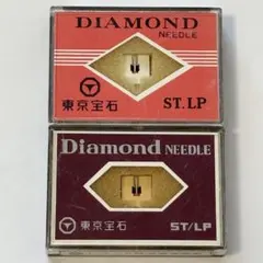 Item thumbnail for item 821d8e28-4b30-459f-9c49-2927b912cbf5