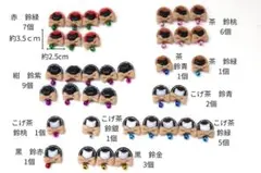 Item thumbnail for item f521fbf1-f4dd-48bf-8fb8-5ce85b99b15e