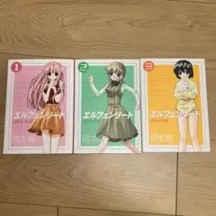 Item thumbnail for item da5dd57e-8adb-4d31-a87f-2e443881c2ec