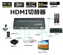 新品未使用 大華威視HC1001 4K対応 ネットワークビデオレコーダー NVR