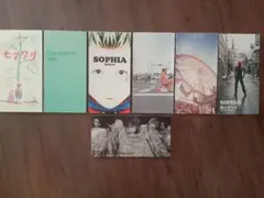 Item thumbnail for item c52398be-25f6-4441-ad12-dbacde7d90aa