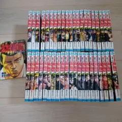 ろくでなしBLUES 全42巻セット＋バチあたりロック 森田まさのり まとめ