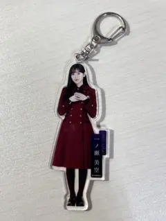 Item thumbnail for item 28a8ad46-7b7c-4453-9f99-2b208cefe23d