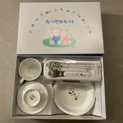 Item thumbnail for item 432cbf27-bcfb-471f-9b5e-f27a9b32a6af