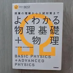 本