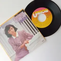 Item thumbnail for item c77889fb-6321-4c2f-b339-56c949090138