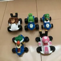 Item thumbnail for item c45ea09e-ccdc-4dcd-851c-b0cd525a5f40